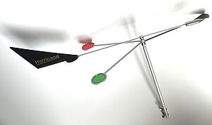 Hurricane - Windanzeiger